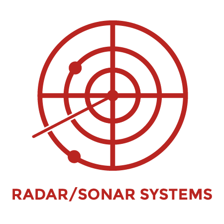  Sistemas de radar/sónar